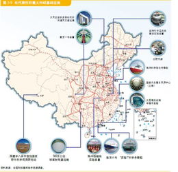 从科技中介服务看中国与全球科技创新发展态势